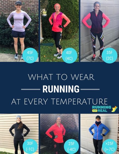 Winter Running Gear- What to Wear at Every Temperature • Running For Real Winter Running Outfit, Winter Running Gear, Running Attire, Running In Cold, Cold Weather Dresses, Running Wear, Running In Cold Weather, Cross Country Running, Winter Running