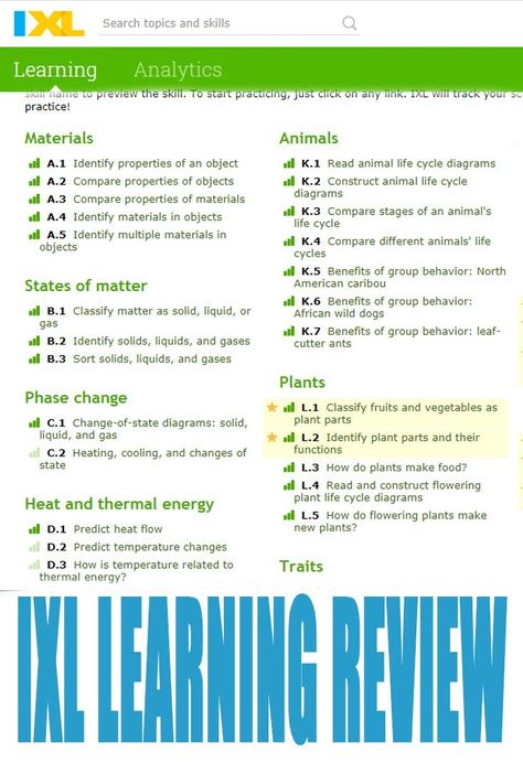 We're always looking for personalized learning opportunities to add to our homeschool plan. This IXL Learning Review will explain how we use IXL in our home. Ixl Learning, Animal Life Cycles, 6th Grade Science, Science Topics, Bible Study For Kids, Homeschool Inspiration, Math Questions, Homeschool Schedule, Student Resources