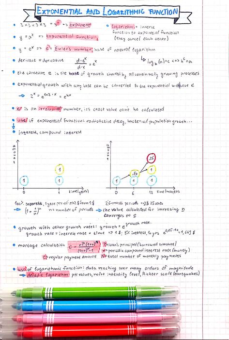 Logarithms Notes, Function Math, Log Math, Aesthetic Math, Functions Math, Logarithmic Functions, Exponential Functions, Irrational Numbers, Aesthetic Notes