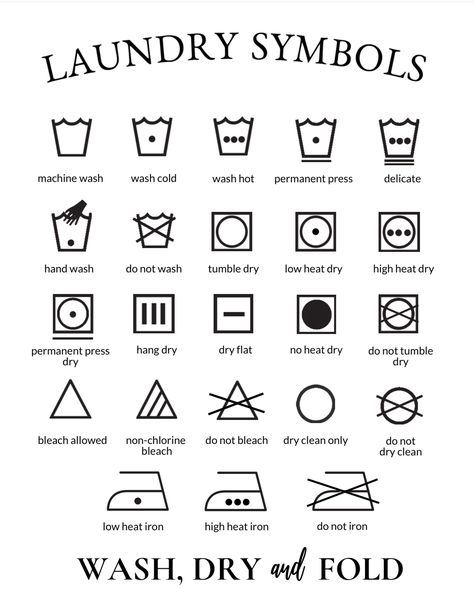 Laundry Instructions Printable, Laundry Room Printables, Laundry Business, Laundry Symbols, Laundry Shop, Laundry Guide, Laundry Room Signs, Laundry Signs, Laundry Hacks