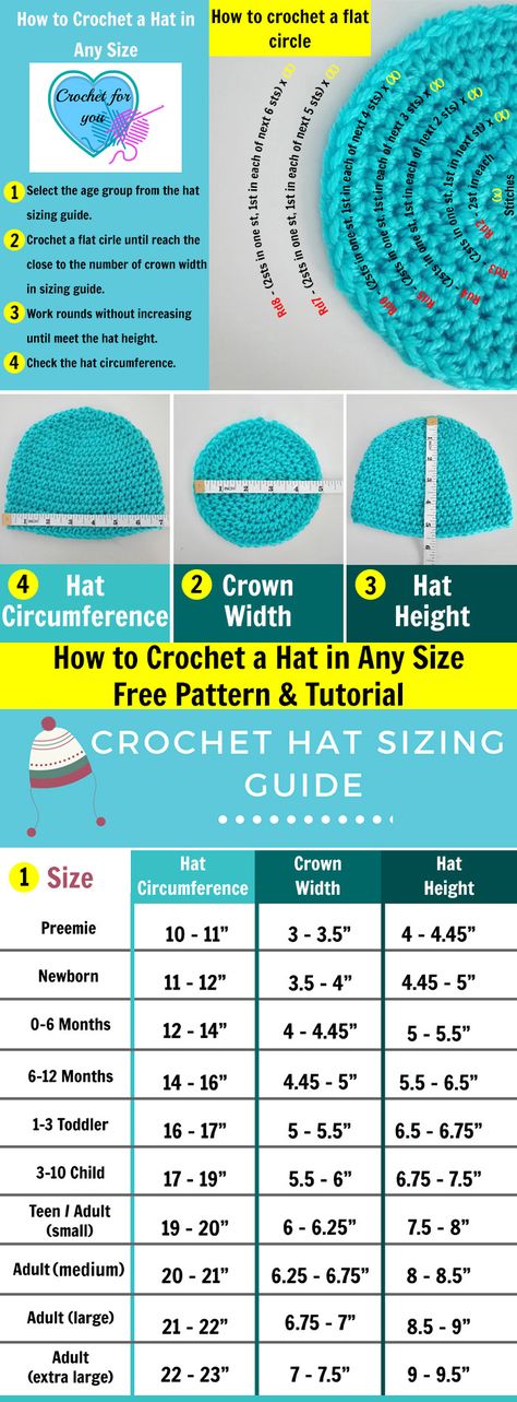 how to crochet hat in any size - free pattern and tutorial Crochet Hat Sizes, Crochet Hat Sizing, Pola Topi, Bandeau Au Crochet, Beau Crochet, شال كروشيه, Confection Au Crochet, Crocheted Hats, Hat Tutorial