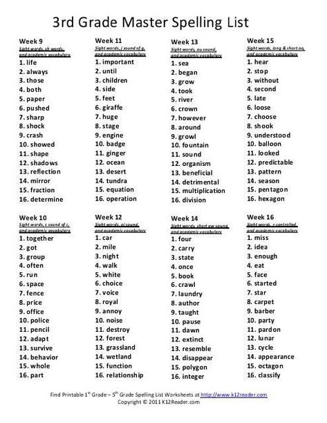 4th Grade Spelling Words List, 3rd Grade Spelling Words List, Third Grade Spelling Words, 4th Grade Spelling Words, Third Grade Spelling, 3rd Grade Spelling Words, Third Grade Homeschool, Spelling Bee Words, 4th Grade Spelling