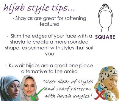 SQUARE FACES  StylishMuslimah: Styling Your Hijab To Suit Your Face Shape Square Face Glasses, Hair Dressers, Islamic Life, Moslem Fashion, H&m Fashion, Scarf Tutorial, Tan Face, Square Face, Long Faces