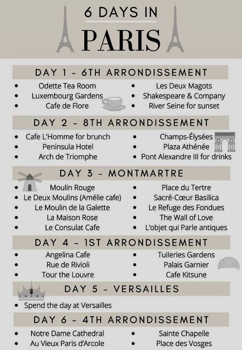 What To See In Paris List, 6 Day Paris Itinerary, Paris In 3 Days Travel Guide, Paris Must Do List, Paris What To Do, Paris Day Trips, Paris Must Do, Paris To Do, Paris Trip Aesthetic