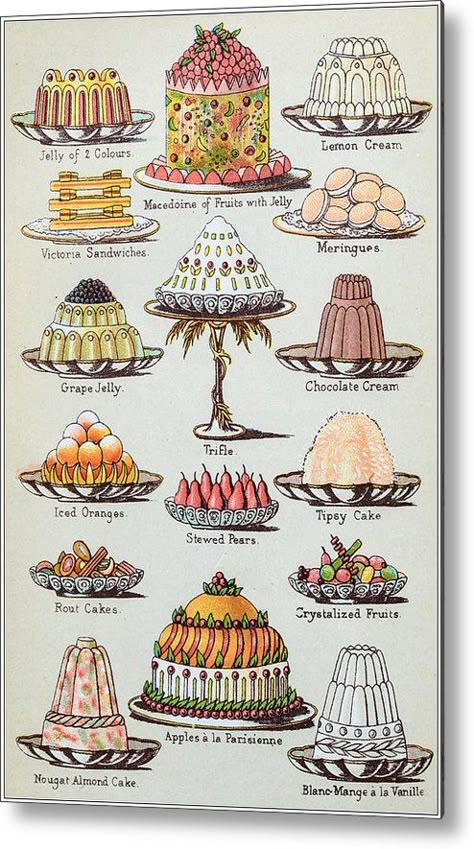 Antique recipes book engraving illustration: Desserts Metal Print by Ilbusca. All metal prints are professionally printed, packaged, and shipped within 3 - 4 business days and delivered ready-to-hang on your wall. Choose from multiple sizes and mounting options. Victorian Recipes, Xmas Table, Cakes And Desserts, Victorian Kitchen, Christmas Cake Recipes, Food Illustration Art, Vintage Dessert, Engraving Illustration, Table Scape