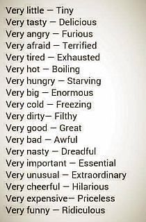 English Practice, Phrasal Verbs, Descriptive Words, Interesting English Words, Good Vocabulary Words, English Teaching, Good Vocabulary, Words To Use, Learn English Vocabulary