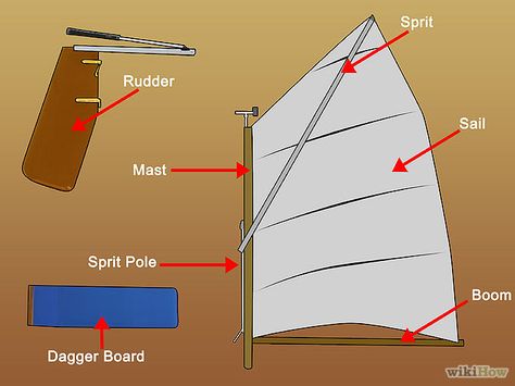 WikiHow to Sail an Optimist Optimist Sailing, Sailing Terms, Sailing Kayak, How To Sail, Simple Boat, Sailboat Racing, Sailing Lessons, Free Boat Plans, Sailing Dinghy