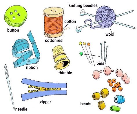 Sewing Vocabulary, Object Names, Learn English For Free, English Grammar Tenses, Learning Grammar, English Transition Words, English Language Learning Grammar, Learning English For Kids, English Vocab