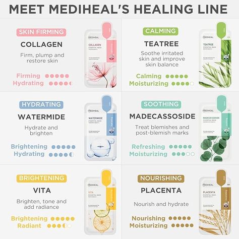 Mediheal Sheet Mask, Skin Care Quiz, Facial Sheet Mask, Skin Collagen, Asian Skincare, Oily Scalp, Affordable Skin Care, Anti Aging Treatments, Hydrating Mask