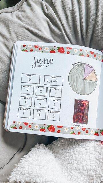 Bethany Brooks | Bookstagram on Instagram: "June Wrap Up🍓 June was a slow reading month for me, but a good one! SUPPLIES: •Canon Ivy Printer or HP Sprocket (they do the same thing!) •Canon Ivy or HP Sprocket Printer Paper (sticker back) •Archer & Olive Square Dot Grid Journal •Star rating stickers from @purplepiscescreations •Crayola Supertips •Tombow Fudensuke hard tip pen •Pigma Micron 01 pen •Zeyar Highlighters *All supplies can be found in my bio or storefront!* #bookbujo #bookishbu June Reading Journal, Reading Wrap Up Bullet Journal, Monthly Wrap Up Books, Monthly Reading Wrap Up, Book Journal Monthly Wrap Up, Reading Journal Spreads Monthly, Reading Journal Monthly Wrap Up, Bujo Reading Journal, Book Journal Monthly Spread