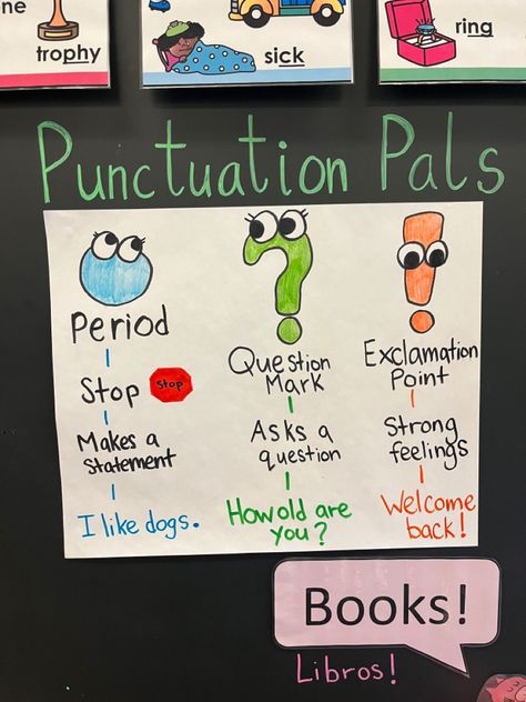 Punctuation Anchor Chart First Grade, Punctuation Anchor Chart Kindergarten, Anchor Chart Kindergarten, Punctuation Anchor Chart, Anchor Charts First Grade, Kindergarten Anchor Charts, Elementary School Classroom, Punctuation Marks, Anchor Chart