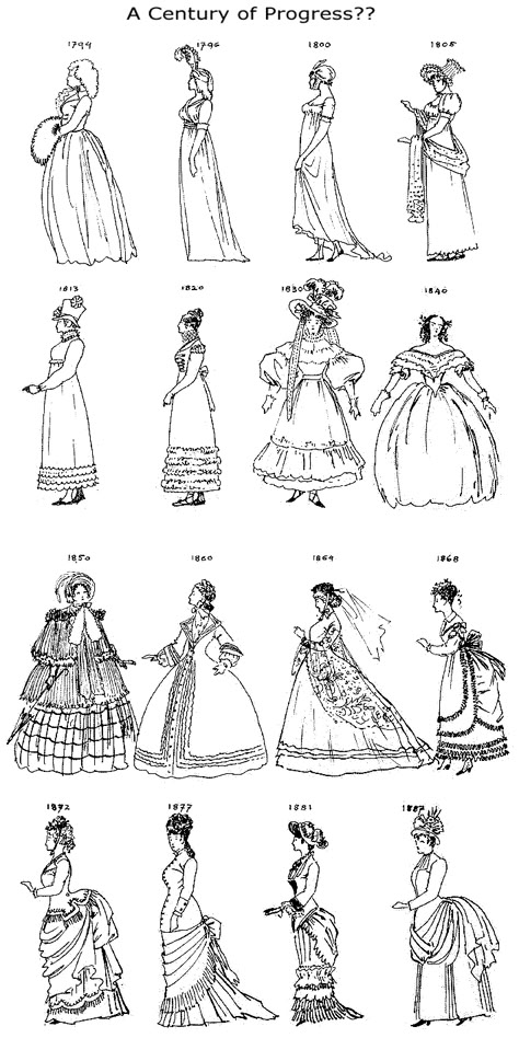 A century of dress silhouettes  1794-1894 19th Century Fashion Victorian, 1800s Fashion, Fashion Through The Ages, Historical Dress, 19th Century Fashion, Historic Fashion, Period Clothing, History Fashion, Historic Clothing