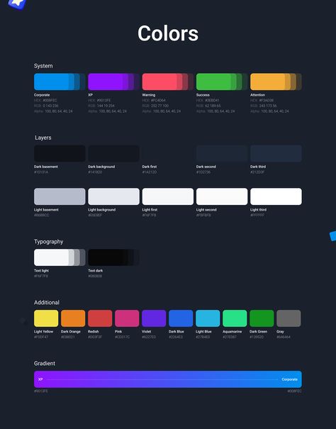 Design System WASD :: Behance Ui Color, Design Ui, Design System, Ui Design, App Design, Color Palette, Web Design, Sketch, Branding