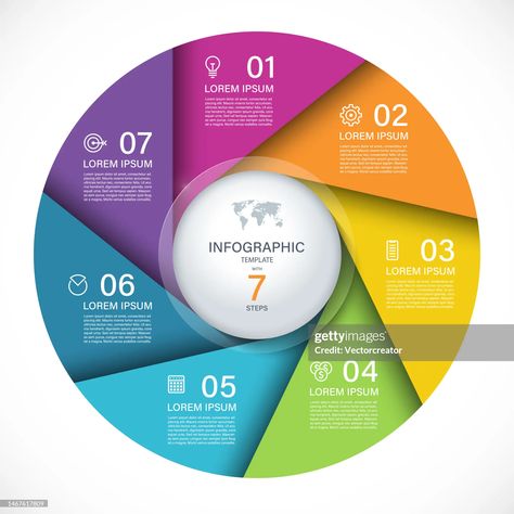 Vector Infographic Circle Cycle Diagram With 7 Steps Round Chart That Can Be Used For Report Business Analytics Data Visualization And Presentation High-Res Vector Graphic - Getty Images Wellness Wheel, Circle Diagram, Circle Infographic, Business Analytics, Business Stock Photos, Vector Infographic, Infographic Template, Infographic Templates, Data Visualization