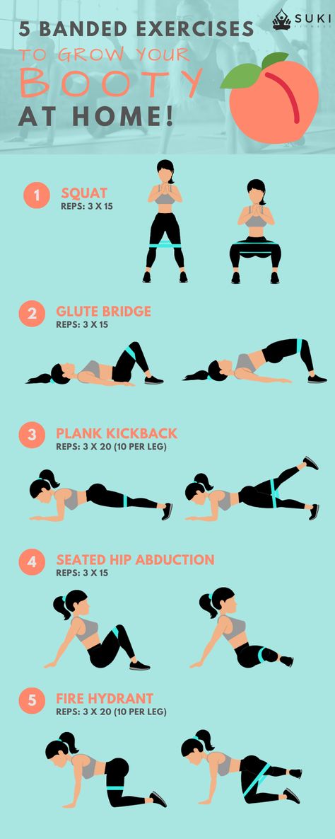 Excersise Band Workout, Bum Workout, Buttocks Workout, Leg And Glute Workout, Trening Fitness, Workout Without Gym, Body Workout Plan, Workout Plan Gym, At Home Workout Plan