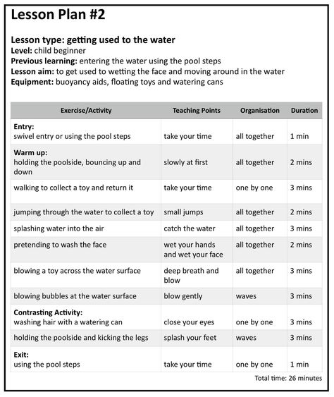 Learn To Swim Lesson Plans, Swim Lesson Ideas Teaching, Swim Exercises, Swimming Lesson Plans, Learn Swimming, Swimming Lessons For Kids, Swimming For Beginners, Swimming Coach, Teaching Lessons Plans