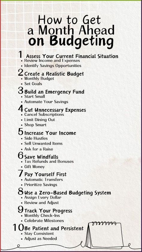 Getting a month ahead on budgeting requires discipline, planning, and consistency. You can build a financial buffer that provides peace of mind and financial stability with these simple steps! Pin these steps to get a month ahead on budgeting! Follow for more practical financial tips! #MyMoneyMindset #Money #Financial #HomeTrends #Art #the #Path #of #Inspiration #to #Motivation #Budgeting #Success #Guide #Your #Mastering #Inspo Budget Finances, Saving Methods, Money Saving Methods, Money Saving Techniques, Budgeting 101, Budget Money, Money Strategy, Saving Techniques, Saving Money Budget