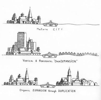 Leon Krier, Landscape Architecture Diagram, City Paper, Urban Analysis, Urban Design Graphics, Architecture School, Henning Larsen, New Urbanism, Urban Design Concept