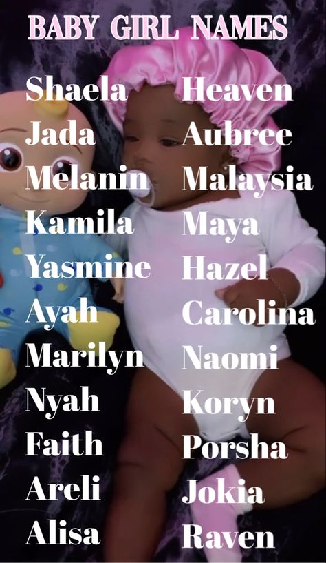 Cute Black Babies Names, Baddie Baby Names, Black Baby Names, Black Baby Girl Names, Rare Beautiful Names, Unique Nicknames, Rp Names, Baby Boy Names Unique