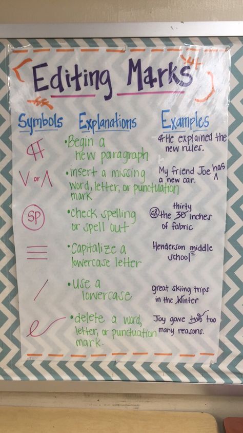 Proofreading and editing marks anchor chart Proofreading Marks Anchor Chart, Proofreading Anchor Chart, Editing Marks Anchor Chart, Editing Symbols Anchor Chart, Narrative Writing 4th Grade, Editing Anchor Chart, Editing Symbols, Editing Marks, Lucy Calkins Writing