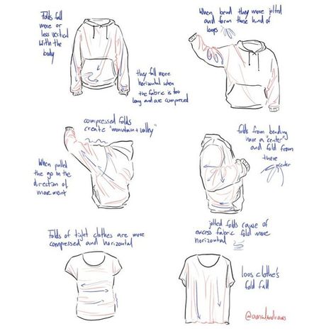 It's #SkillUpSunday! Our first feature tutorial today is this awesome set of CLOTHING FABRIC CREASE NOTES by the excellent @amalasrosa! Love how these deal with HEAVY and BAGGY fabric. USEFUL! #gamedev #animationdev #conceptart #characterdesign #anime #manga #howtodraw #tutorialpic.twitter.com/CYRJP1zwW9 Clothes Study Drawing, Clothing Folds, Clothing Study, Manga Reference, Clothes Drawing, Anime Reference, Drawing Manga, Character Clothing, Drawing Faces