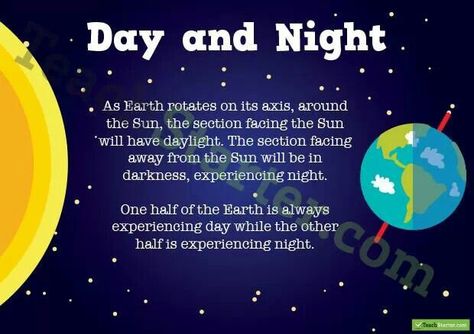 Day And Night Working Model, Teaching Day And Night, Moon Facts Science, Solar System Science Project, Facts About Earth In Hindi, Moon Facts In Hindi, Solar And Lunar Eclipse, Earth Sun And Moon, Integrated Curriculum