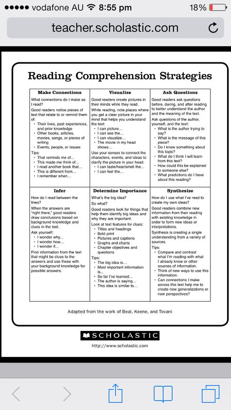 Comprehension strategies Reading Comprehension Tips, Reading Comprehension Strategies 3rd, How To Improve Reading Comprehension, Reading Comprehension Interventions, Comprehension Interventions, Nonfiction Reading Strategies, Comprehension Strategy Posters, Teaching Reading Strategies, Teaching Comprehension