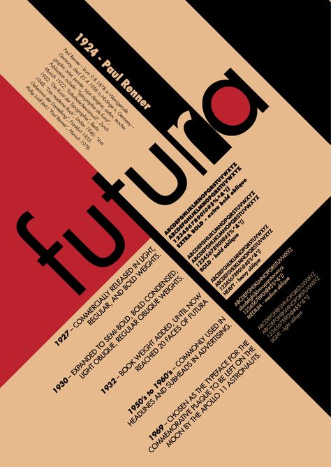 Futura Typography Poster, Bauhaus Typography Posters, Bauhaus Typeface, Bauhaus Type, Typography History, Bauhaus Typography, Bauhaus Graphic Design, Typography Brochure, Geometric Typography