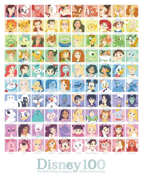 Cute Disney Characters, Kawaii Disney, Images Disney, Cute Disney Drawings, Karakter Disney, Cute Disney Pictures, Disney 100, Disney Collage, Disney Princess Drawings