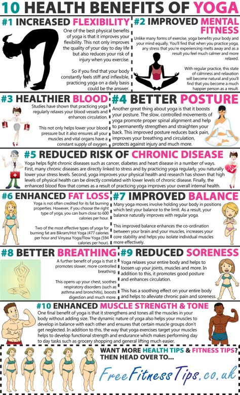 benefits Yoga For Women, Body Transformations, Benefits Of Yoga, Coconut Health Benefits, Sup Yoga, Michelle Lewin, Outfit Yoga, Yoga Exercises, Qi Gong