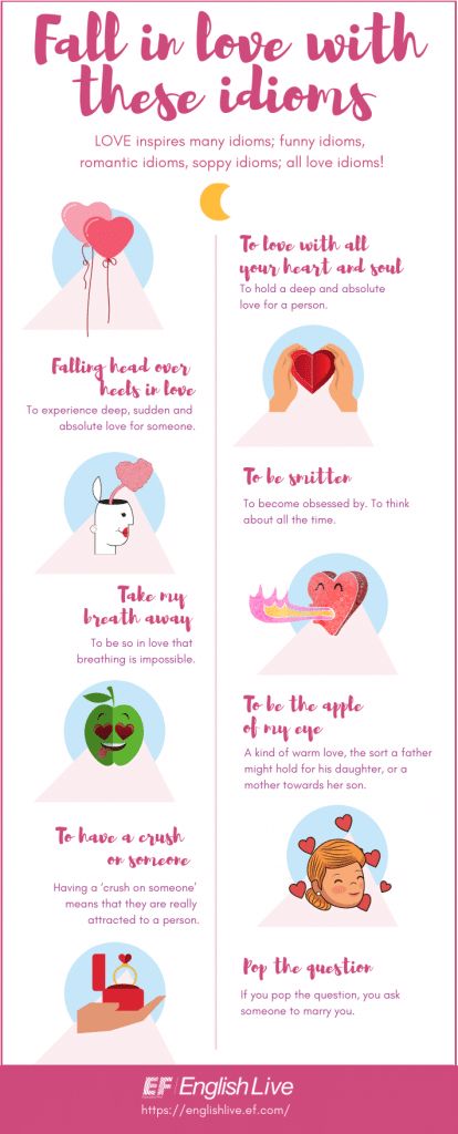 Love Idioms, Romantic Idioms, Idioms About Love, Personality Idioms, Idioms With Colours, Good Idioms, Health Idioms, I Love You Deeply, Common English Idioms