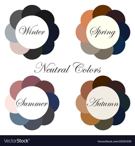 Neutral colors seasonal color analysis palettes Vector Image Neutral Skintone Outfit, Wardrobe Color Guide, Freelance Ideas, Deep Winter Palette, Deep Autumn Color Palette, Soft Summer Palette, Soft Summer Color Palette, Deep Winter Colors, True Autumn