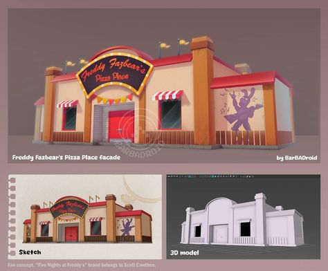 Minecraft Fnaf Pizzaria Build, Fnaf Concept Art, Fnaf Minecraft Builds, Fnaf Layout, Fnaf Restaurant, Fnaf Redesigns, Fnaf Pizzeria, Fnaf Minecraft, Pizzeria Design