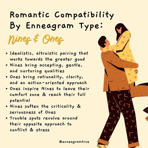 Enneagram Hive on Instagram: "Enneagram Nine + One is an idealistic, altruistic pairing that seeks to improve the world together. Nines bring accepting, gentle, and nurturing qualities to the relationship, while Ones bring rationality, clarity, and an action-oriented approach. This pair complements each other well: Nines soften the criticality, rigidity, and seriousness of Ones, while Ones inspire Nines to leave their comfort zone to achieve their full potential. When trouble occurs, it can b Enneagram Compatibility, Enneagram Relationships, Enneagram Nine, Infp 9w1, Enneagram One, Enneagram 1, Enneagram 9, Mbti Enneagram, The Enneagram