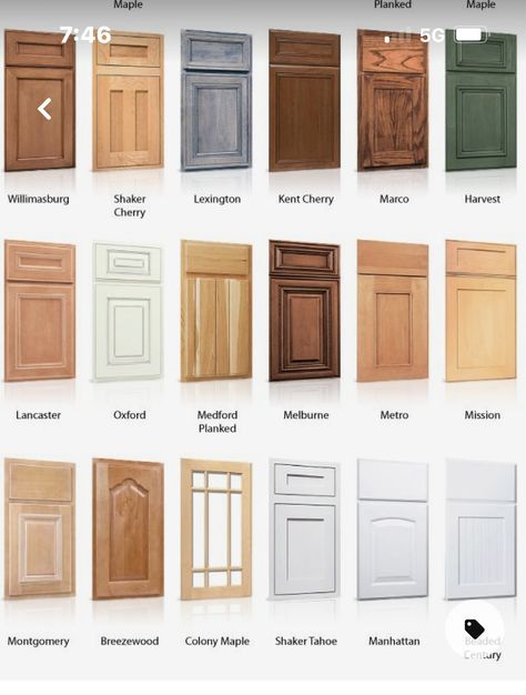 Cabinet Door Makeover, Kitchen Design Showrooms, Cabinets Colors, Wood Cabinet Doors, Lake House Kitchen, Kitchen Design Plans, Work Room, Ideas Casa, Door Makeover