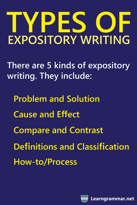 #Grammar #Types_of #Expository_Writing Expository Writing Examples, Expository Essay Topics, Types Of Essays, College Essay Examples, Writing An Essay, Types Of Writing, Informative Writing, Writing Examples, Types Of Essay