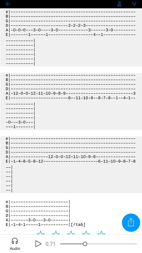 Imperial March Starwars Star Wars Guitar Tab, Ukulele Fingerpicking Songs, Rockabilly Guitar, Imperial March, Guitar Tabs Acoustic, Star Wars Imperial, Learn Guitar Chords, Basic Guitar Lessons, Music Theory Guitar