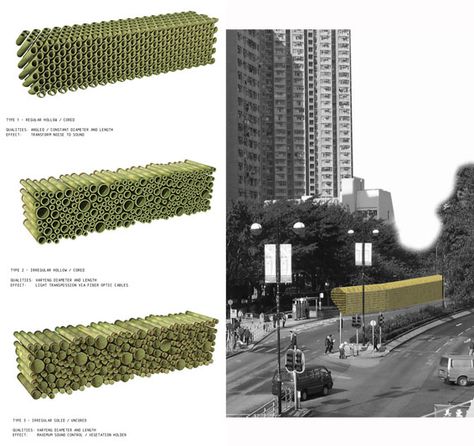 Noise Barrier 1 Road Noise Barrier, Acoustic Walls, Soundproofing Walls, Soundproof Wall, Acoustic Barrier, Noise Barrier, Sound Wall, Sound Barrier, Linear Park