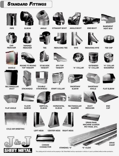 Standard fittings for heating and air condition ductwork. Sheet Metal House, Hvac Diy, Ductwork Installation, Air Conditioning Design, Hvac Ductwork, The Tin Man, Hvac Tools, Hvac Design, Hvac Air Conditioning