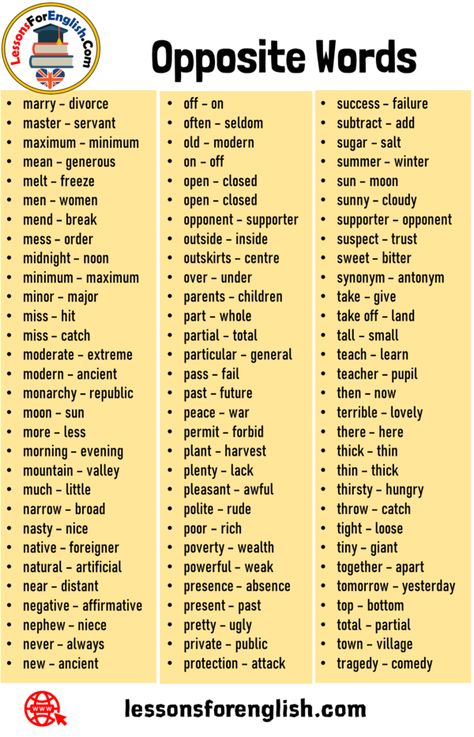 1100 Opposite Words, Definition and Example Sentences - Lessons For English Opposite Words List, English Meaning, English Grammar Rules, Words List, Opposite Words, Grammar And Punctuation, Eastern Philosophy, Good Vocabulary Words, Good Vocabulary