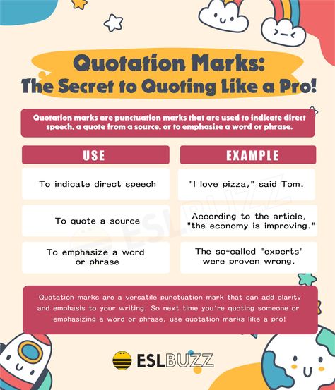 Quotation Marks Being There For Someone Quotes, Indirect Speech, Direct Speech, Speech Marks, Between Two Worlds, Study Methods, Punctuation Marks, Short Words, Quotation Marks