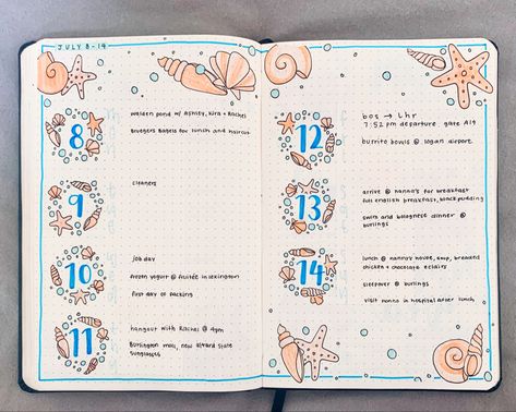 Mermaid Bujo Theme, Bujo Sea Theme, Bujo Beach Theme, Bujo Ocean Theme, Bullet Journal Beach Theme, Bullet Journal Summer Theme, Beach Bullet Journal, Summer Bujo, Ocean Drawings