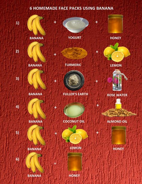 Banana Face Mask For Acne, Face Pack For Acne Homemade, Smooth Hair Remedies, Food Remedies, Affordable Skin Care Routine, Homemade Face Pack, Honey Facial, Banana Face Mask, Homemade Hair Treatments