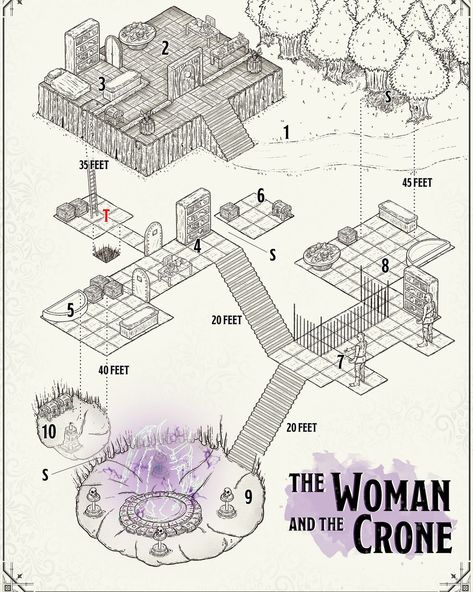 The Woman and the Crone Who's in the mood for an isometric map. This quasi-3D projection for D&D maps is pretty common and has garnered lots of fans. My favorite is Castle Ravenloft! What's yours? Elven Tower, Castle Ravenloft, The Crone, 3d Projection, Isometric Map, Map Layout, D D Maps, March 25, In The Mood