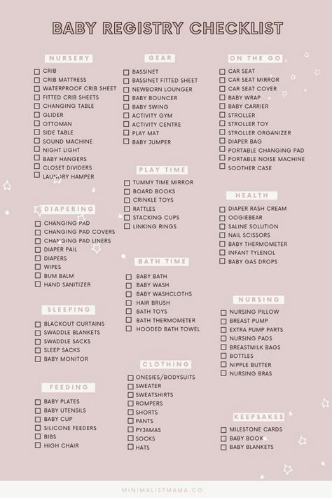 Baby Item Checklist, 2023 Free Printable, Baby Needs List, Baby Items List, Baby Essential List, Baby Essential Checklist, Baby Items Must Have, Mom Checklist