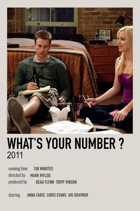 Whats Your Number Movie, Minimalistic Polaroid Poster, Movie Recs, Romcom Movies, Blythe Danner, Film Polaroid, What's Your Number, Movie Hacks, Movies To Watch Teenagers