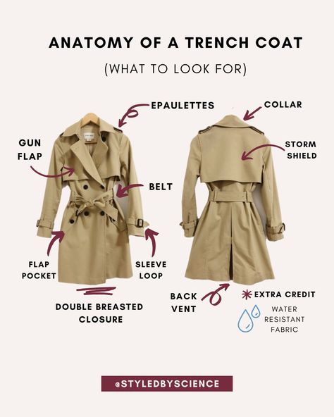 Trench Coat Types, Type Of Coats Women, Trench Coat Classic, Fall Trench Coats For Women, Woman Trench Coat Outfits, Coat Back Design, Korean Coat Fashion, Back Of Trench Coat, Tailored Trench Coat