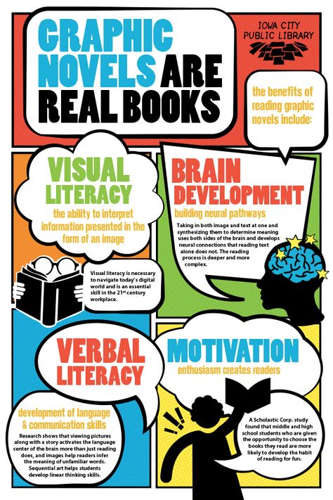 School Library Book Displays, School Library Lessons, Library Signage, Classroom Wishlist, School Library Displays, Teen Library, Middle School Libraries, Library Work, Library Themes