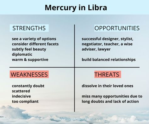 Mercury In Libra Woman, Libra Mercury, Libra Moon Zodiac Facts, Mercury In Gemini, Mercury In Libra Astrology, Jupiter In Libra Astrology, Libra Ascendant, Moon In Libra Astrology, Mars Sign