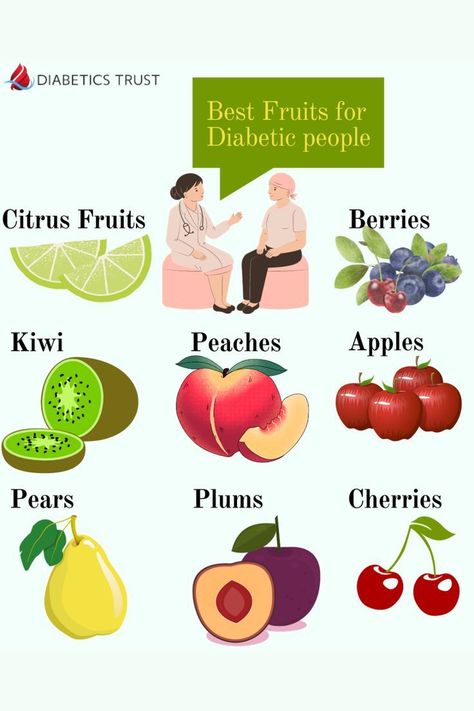 best fruits for diabetic people Best Fruit For Diabetics Type 2, Fruits For Diabetics, Best Fruits For Diabetics, Rich Energy, Fruit For Diabetics, Prediabetic Diet, Low Glycemic Foods, Lower Back Pain Exercises, Turmeric Benefits